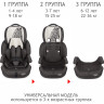 Удерживающее устройство для детей SIGER Стар ISOFIX, гр. I/II/III, 9-36 кг, 1-12 лет, серо-бежевый, зебра KRES3599